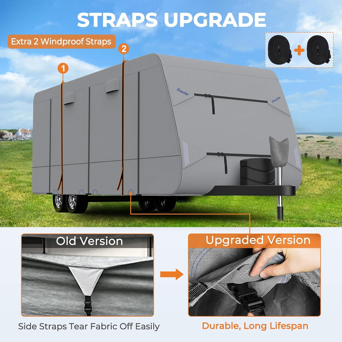 5 Layers Travel Trailer RV Cover Heavy Duty Camper Cover Anti-UV, Rip-Stop, Breathable with Tongue Jack Cover, 2Pcs Straps & Gutter Covers H974