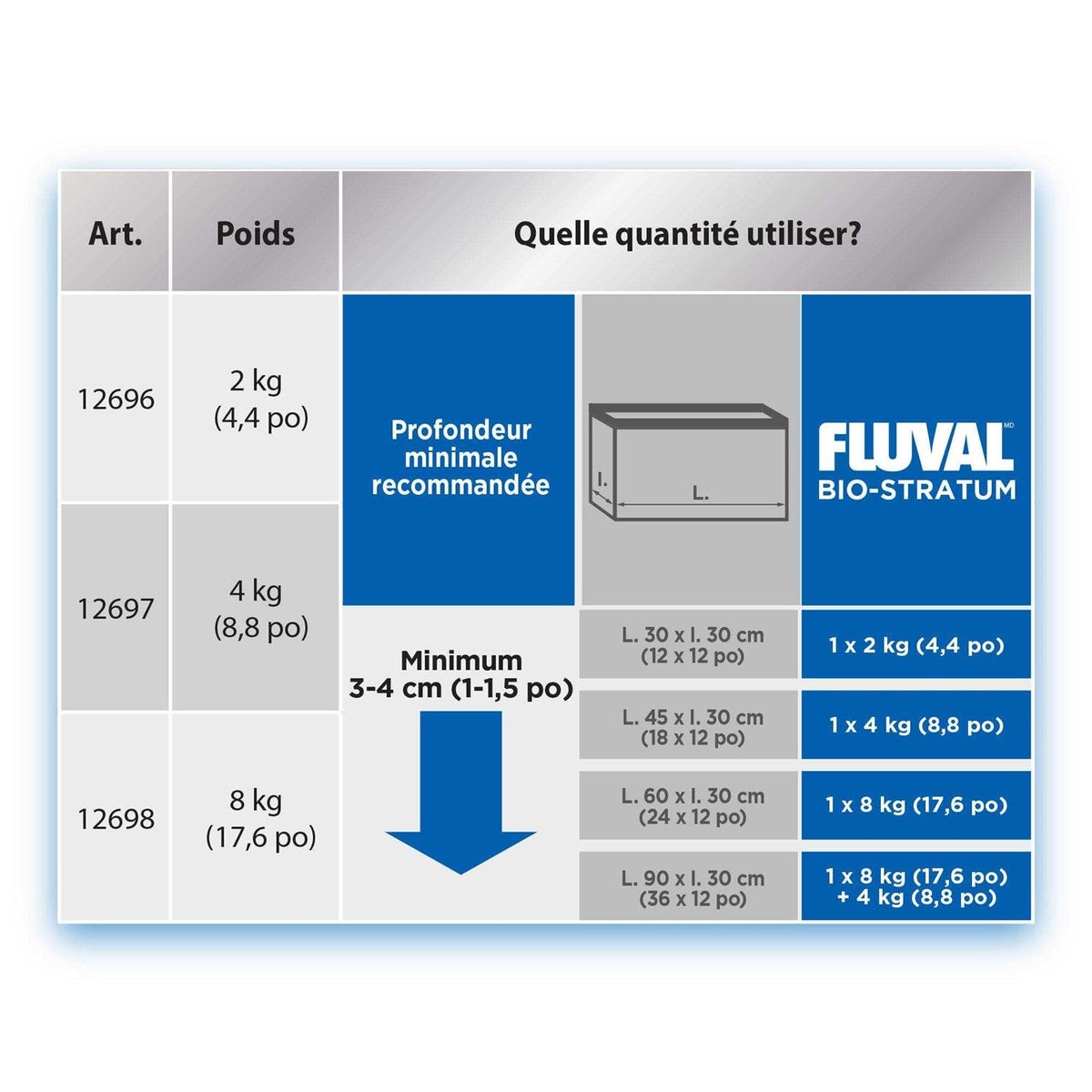 Fluval N187