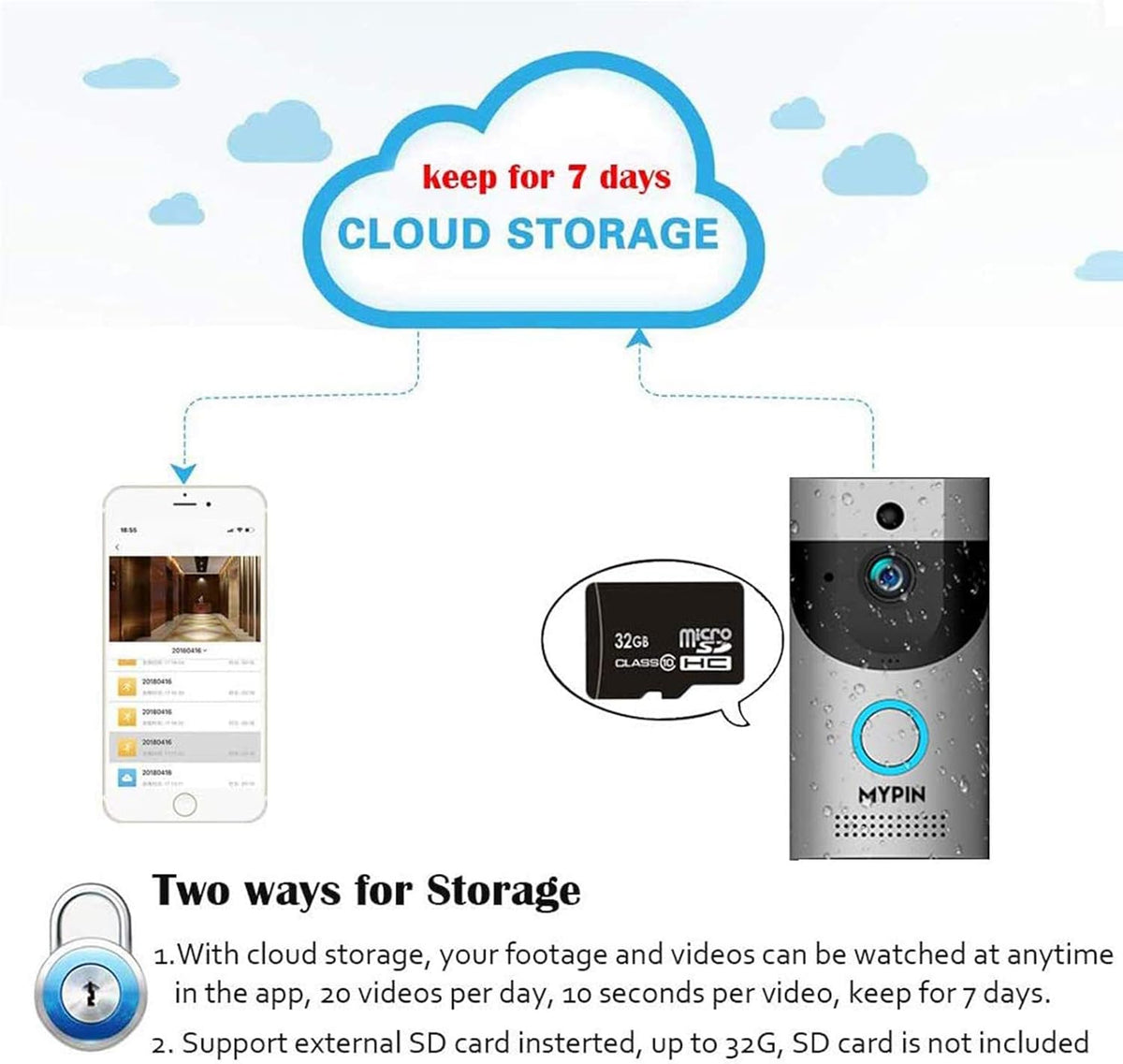 Wireless WiFi Doorbell Security Camera with Chime, Cloud Storage, Two-Way Talk, Night Vision, Rechargeable Batteries Pack of 2 S794