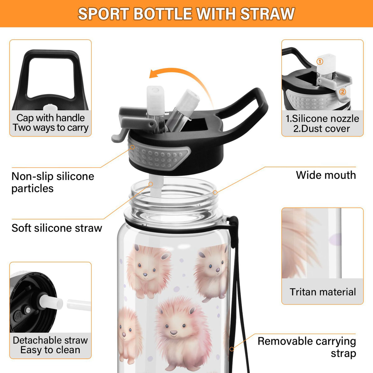 32oz Tritan Clear Water Bottle with Straw A56885