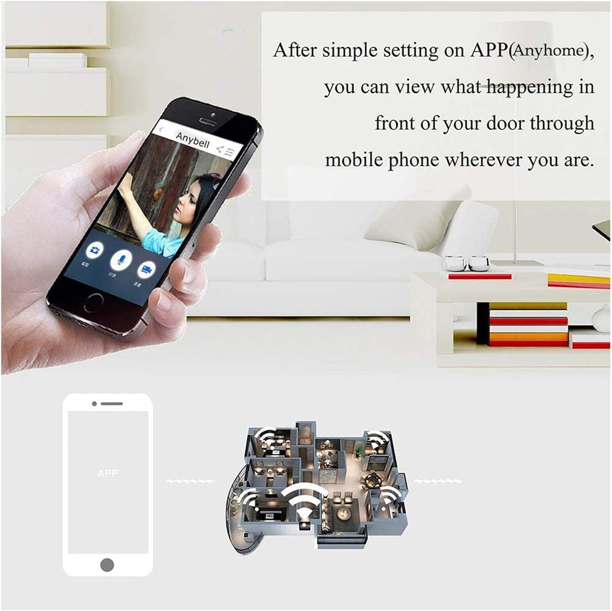 Wireless WiFi Doorbell Security Camera with Chime, Cloud Storage, Two-Way Talk, Night Vision, Rechargeable Batteries Pack of 2 S794