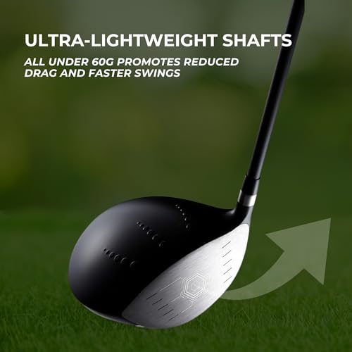 Titanium Driver Golf Club, Right-Handed, Graphite Shaft I52815