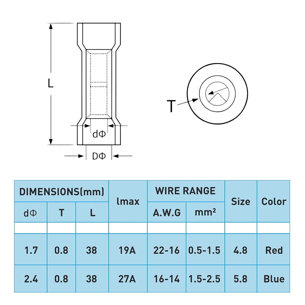 500PCS Butt Connectors Heat Shrink, 22-16 AWG Waterproof Tinned Copper Insulated Crimp Terminals B619